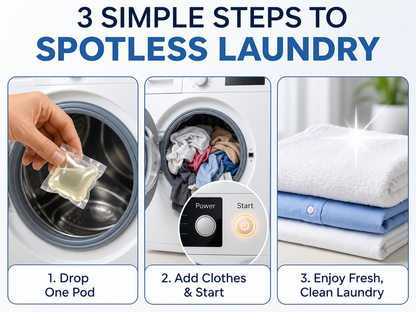 Laundry Pods – All-in-1 Stain Removal, Brightening, Softening & Fresh Aroma