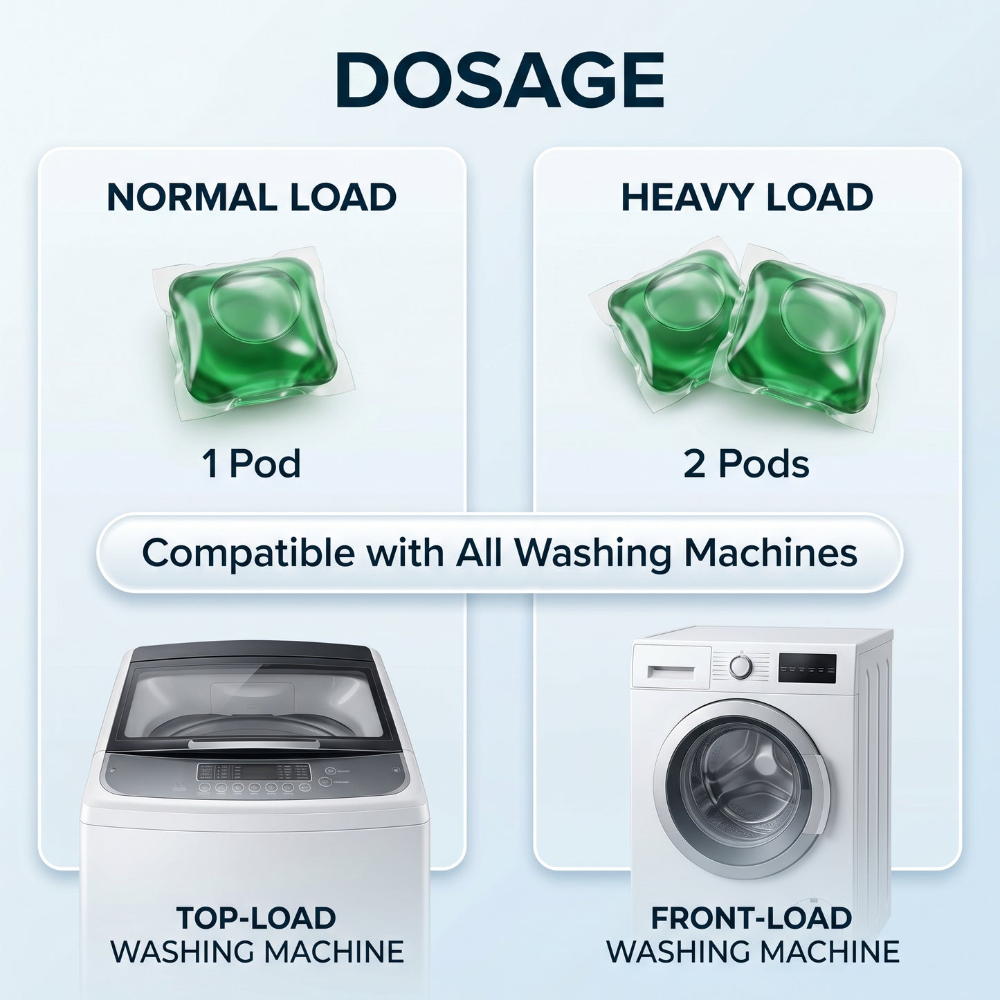 Laundry Pods – All-in-1 Stain Removal, Brightening, Softening & Fresh Aroma